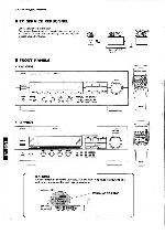 Service manual Yamaha RX-396RDS, RX-496RDS 