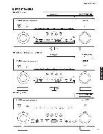 Сервисная инструкция Yamaha RX-A810, RX-V871