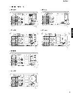 Service manual Yamaha RX-E100