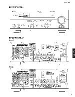 Сервисная инструкция Yamaha RX-V100D 