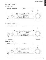 Service manual Yamaha RX-V1700, DSP-AX1700 