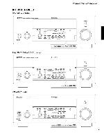 Сервисная инструкция Yamaha RX-V1800