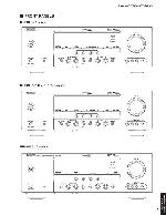 Service manual Yamaha RX-V361