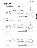 Service manual Yamaha RX-V3800