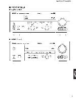 Сервисная инструкция Yamaha RX-V459DAB, RX-V559DAB