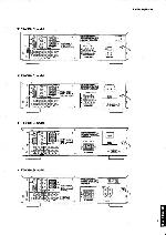 Сервисная инструкция Yamaha RX-V480