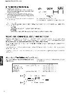 Сервисная инструкция Yamaha RX-V559, HTR-5950, DSP-AX559