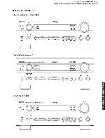 Сервисная инструкция Yamaha RX-V640RDS, RX-V740RDS