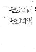 Service manual Yamaha RX-V670 