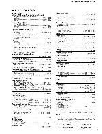 Service manual Yamaha RX-V800, RX-V800RDS