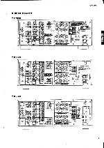 Service manual Yamaha RX-V992