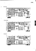 Service manual Yamaha RX-V995