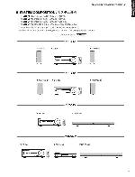 Сервисная инструкция Yamaha SR-300, NS-B380, NS-BR300, NS-P705