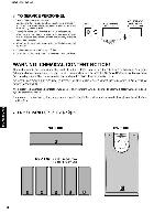 Сервисная инструкция Yamaha SW-P130, NS-P100, NS-P106