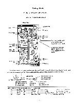 Сервисная инструкция Yamaha SY-2