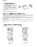 Service manual Yamaha VS-10, NX-SW10