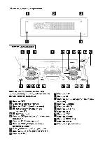 Инструкция Sony CDX-M800 