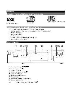 User manual Sony DPV-FX21  ― Manual-Shop.ru