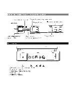 User manual Sony DPV-FX21 