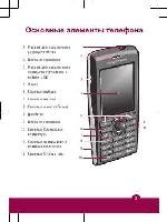 Инструкция Sony Ericsson J108i Cedar 