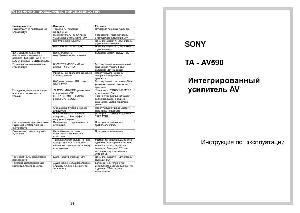 Инструкция Sony TA-AV590  ― Manual-Shop.ru