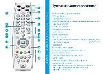User manual Thomson DSI-8020 NTV 