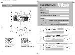 User manual Vitek VT-3223 