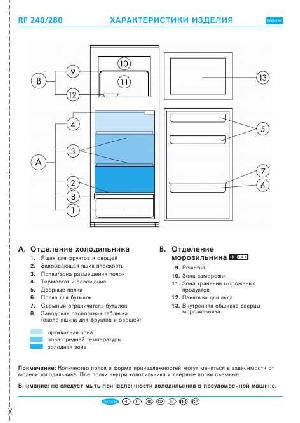 Инструкция Whirlpool ARC-3090  ― Manual-Shop.ru