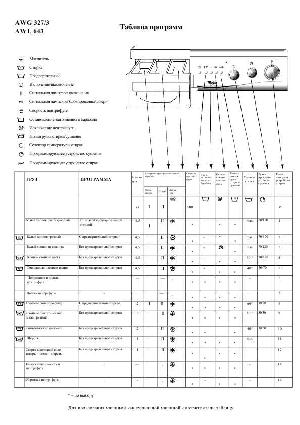 User manual Whirlpool AWG-327/3  ― Manual-Shop.ru