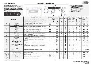 User manual Whirlpool AWG-358 PROG  ― Manual-Shop.ru