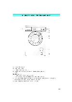 User manual Whirlpool AWM-245 