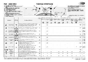 Инструкция Whirlpool AWM-8500  ― Manual-Shop.ru