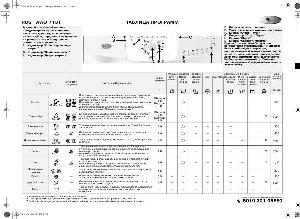 Инструкция Whirlpool AWO-7131  ― Manual-Shop.ru