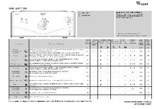 Инструкция Whirlpool AWT-2352  ― Manual-Shop.ru