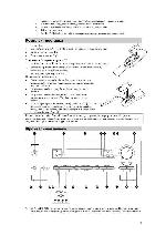 Инструкция Yamaha HTR-5630RDS 