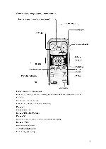 Инструкция Yamaha PDM-1 