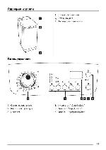 User manual Zanussi ZWQ-6120 